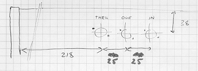 Measurements for DIN connector mounting